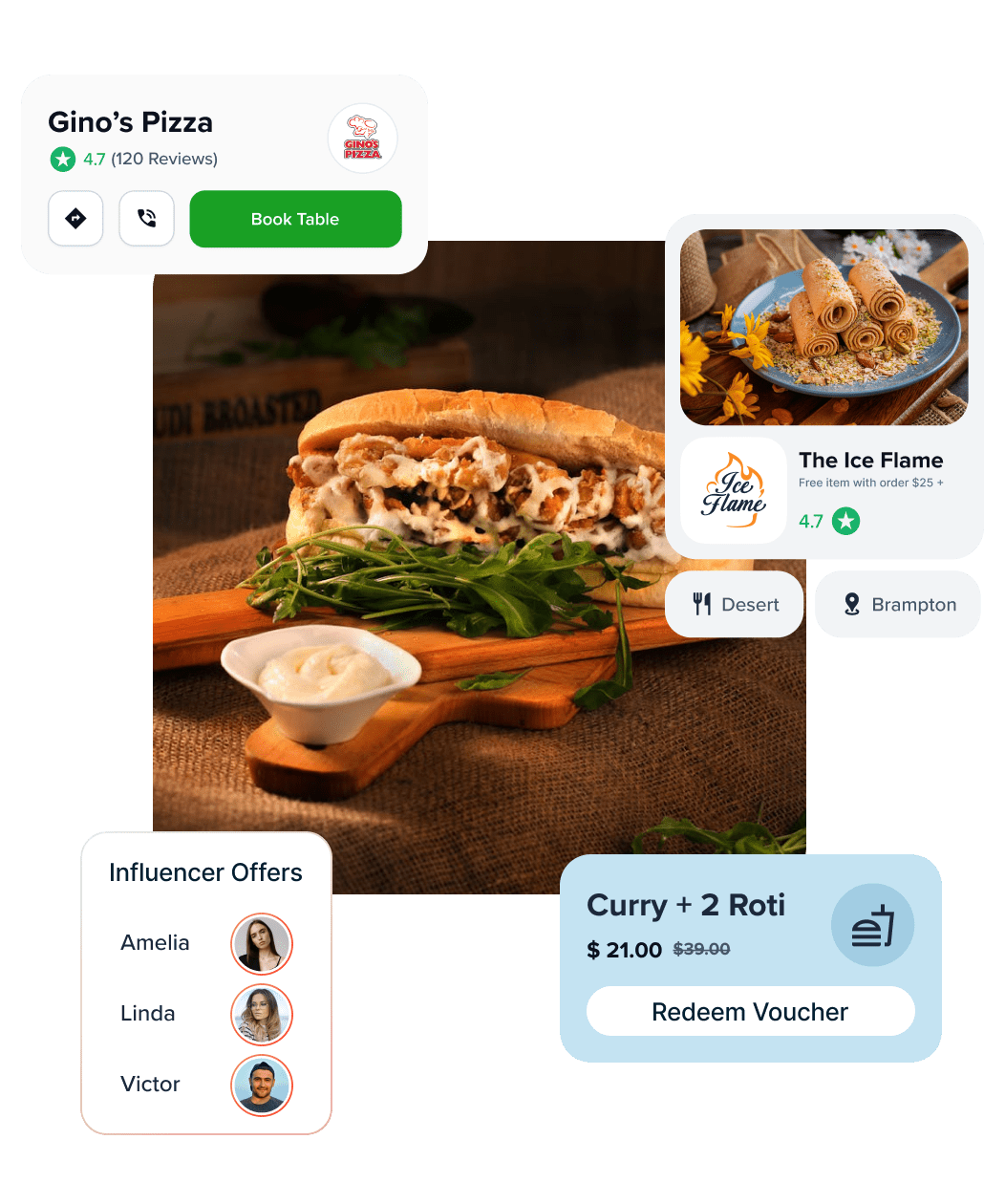 Toronto Food coupons app