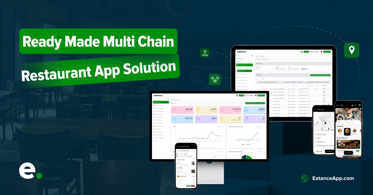 Ready Made Food Ordering & Delivery Multi Chain Restaurant App Solution: Features & Benefits