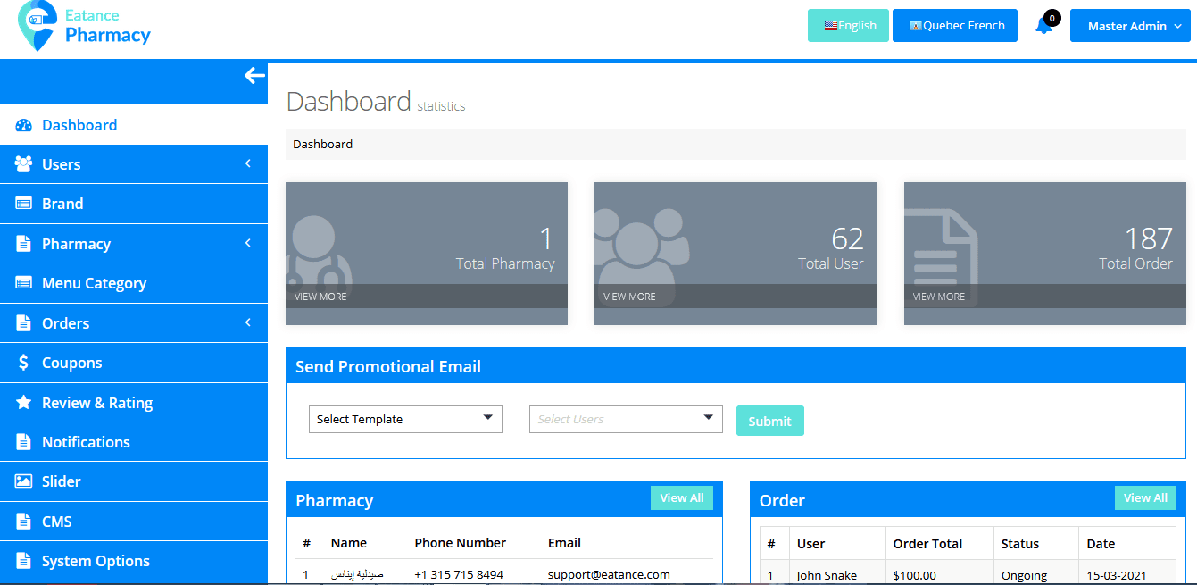 Dashboard Eatance Pharmacy