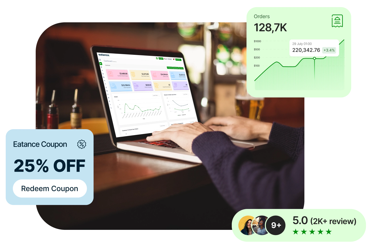 source codes of food delivery apps