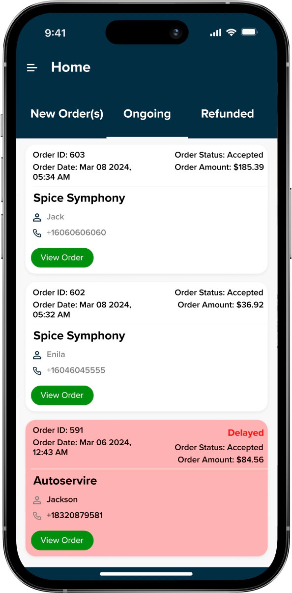 Ongoing Orders